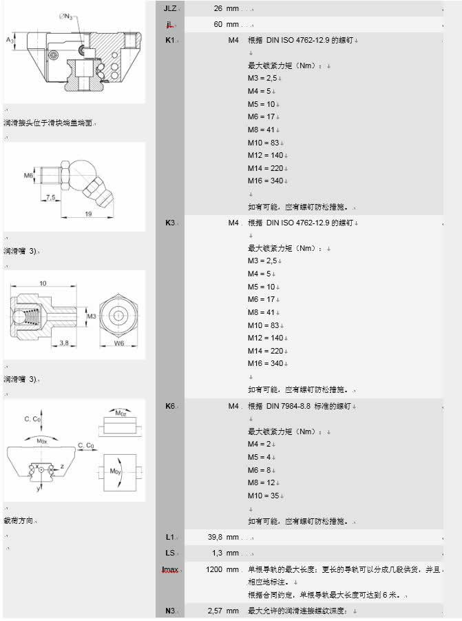 ina滑块导轨轴承详细参数介绍图 ina滑块导轨轴承详细参数介绍图